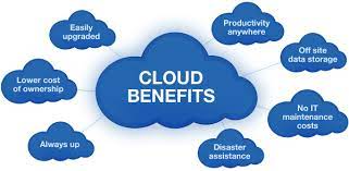 Benefits of Adopting Cloud Computing
